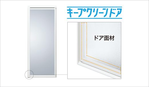 キープクリーンドア