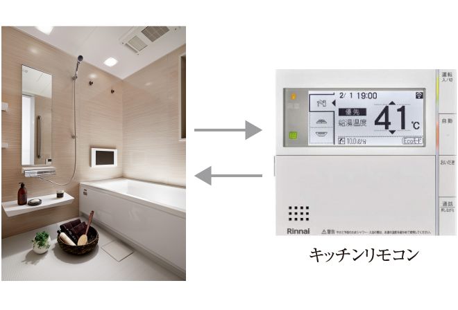 給湯器リモコン