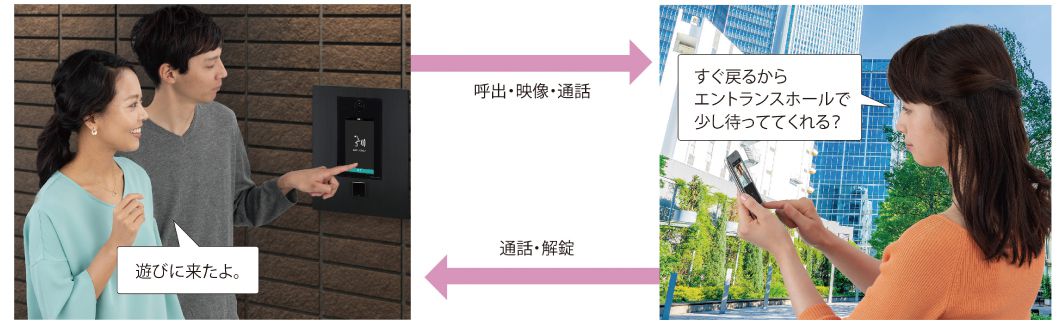 訪ねてきたゲストと通話