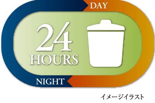 24時間ゴミステーション