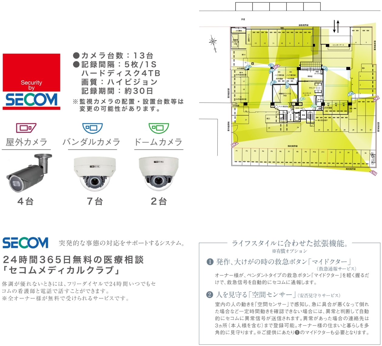 監視カメラ13台による監視システム。