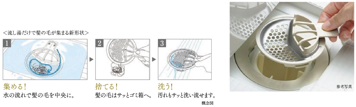 ささっとキレイ排水口