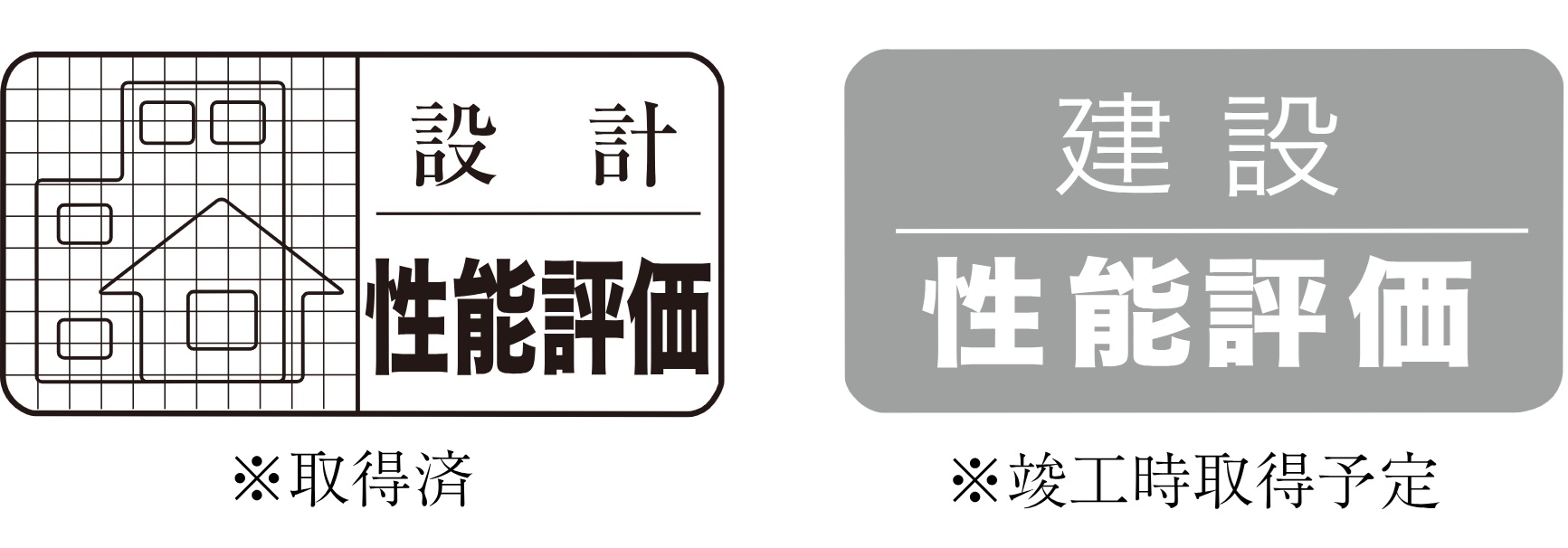 住宅性能表示制度
