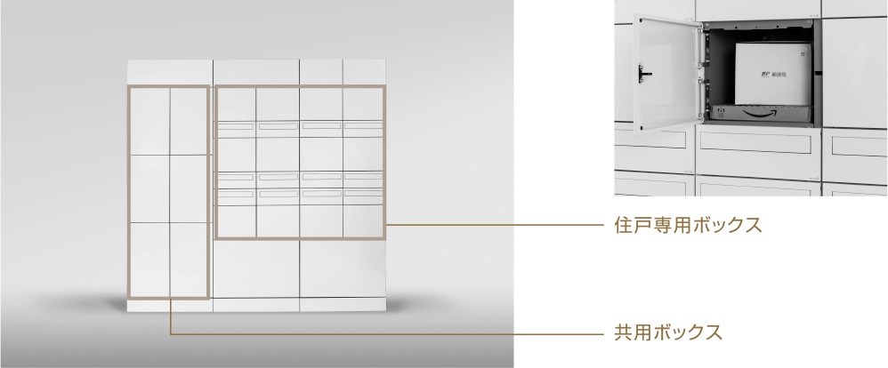 全住戸専用ボックス付宅配ボックス