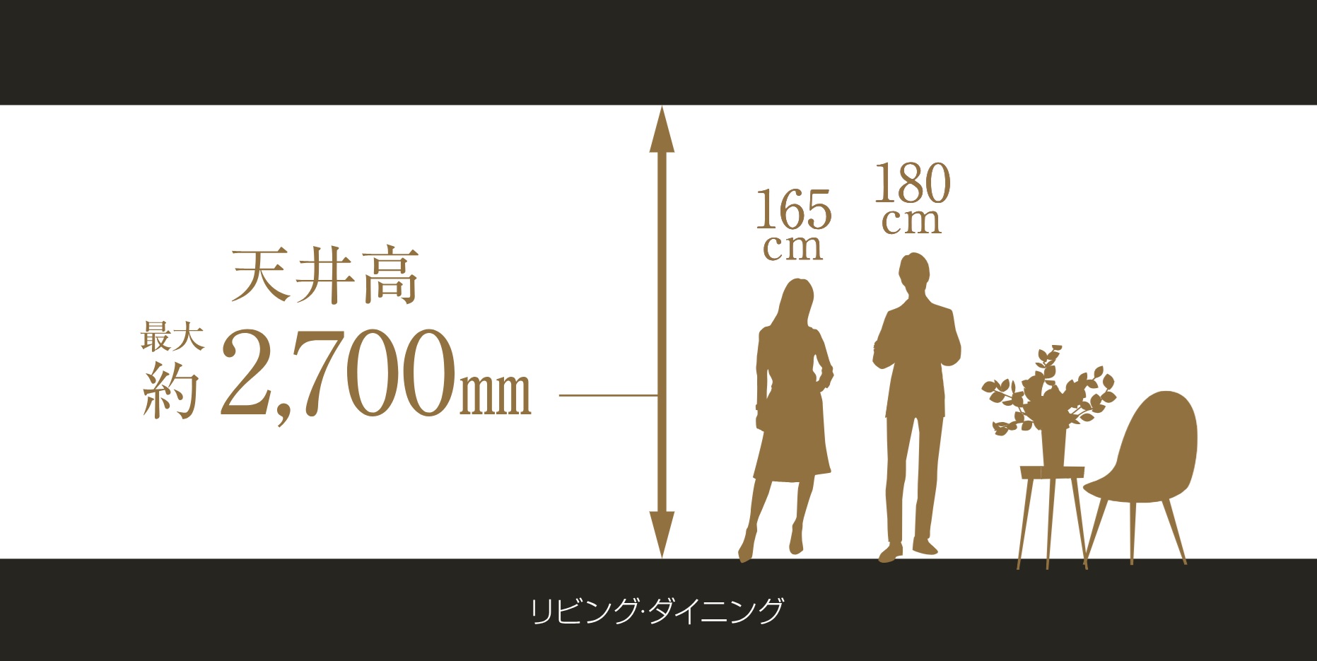 天井高 最大約2,700mm