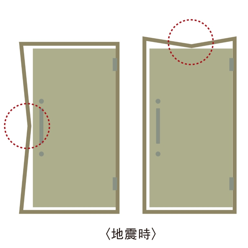 対震仕様玄関ドア