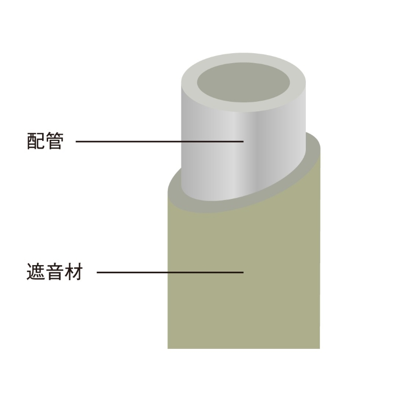 静かな水廻りに配慮