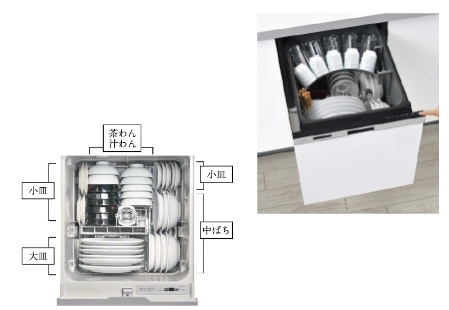 食器洗い乾燥機（Rinnai製）