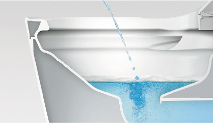 トリプル汚れガード