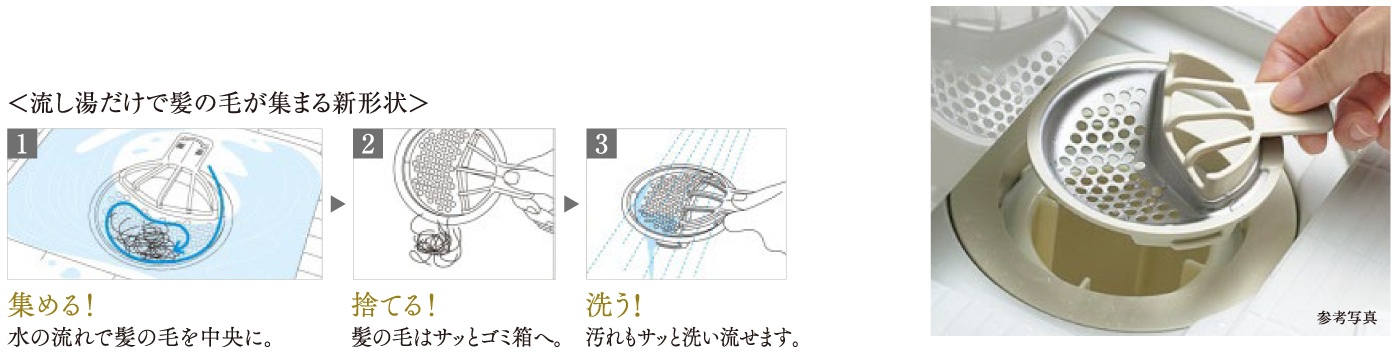 ささっとキレイ排水口