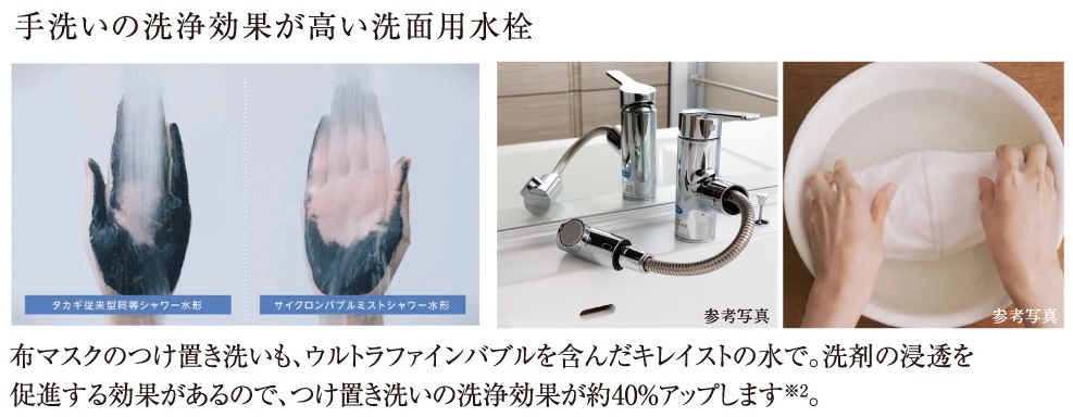洗面用水栓キレイスト [洗浄力]約3.5倍※1