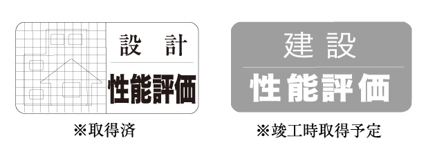 住宅性能表示制度