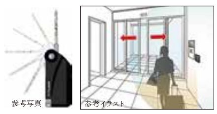 ポップアップキー