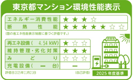 東京都マンション環境性能表示