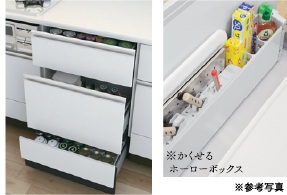 フロアーキャビネット