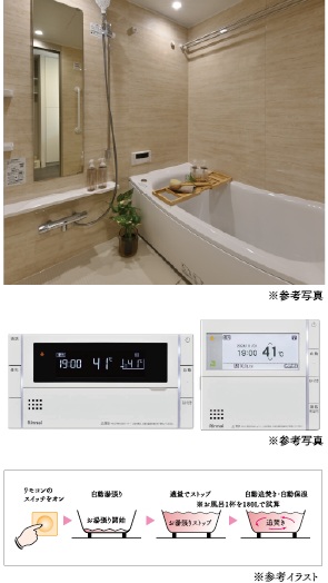 オートバスシステム