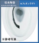 セフィオンテクト