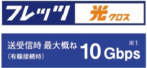 「在宅テレワーク」の強い味方、
快適インターネット環境