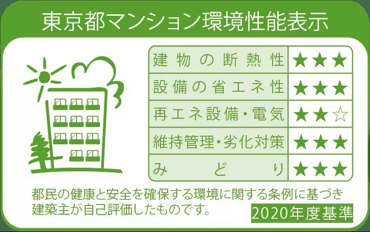 東京都マンション環境性能表示