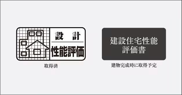 住宅性能表示制度の適用