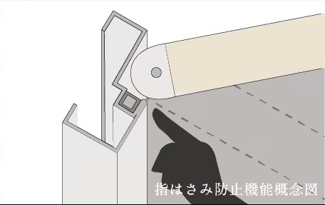 指はさみ防止機能付き
玄関ドア