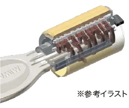 防犯性の高いロータリーシリンダー