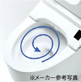 トルネード洗浄