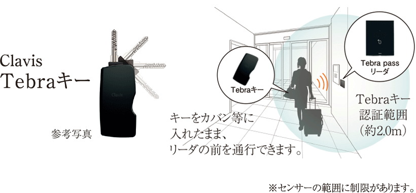 セキュリティを高め、ハンズフリーで解錠できる「Tebra（テブラ）キー」