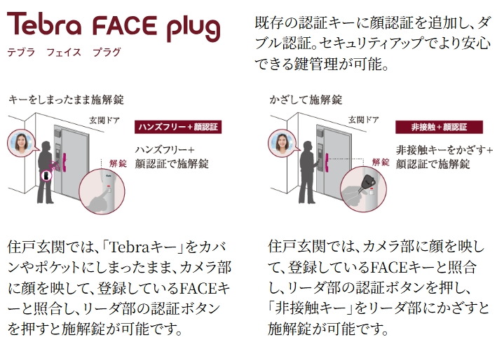 玄関電気錠「TebraFACEplug」