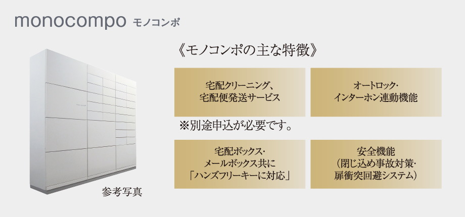 メールボックス一体型24時間対応宅配ボックス