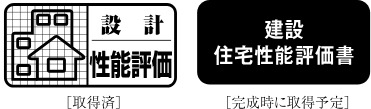住宅性能表示制度