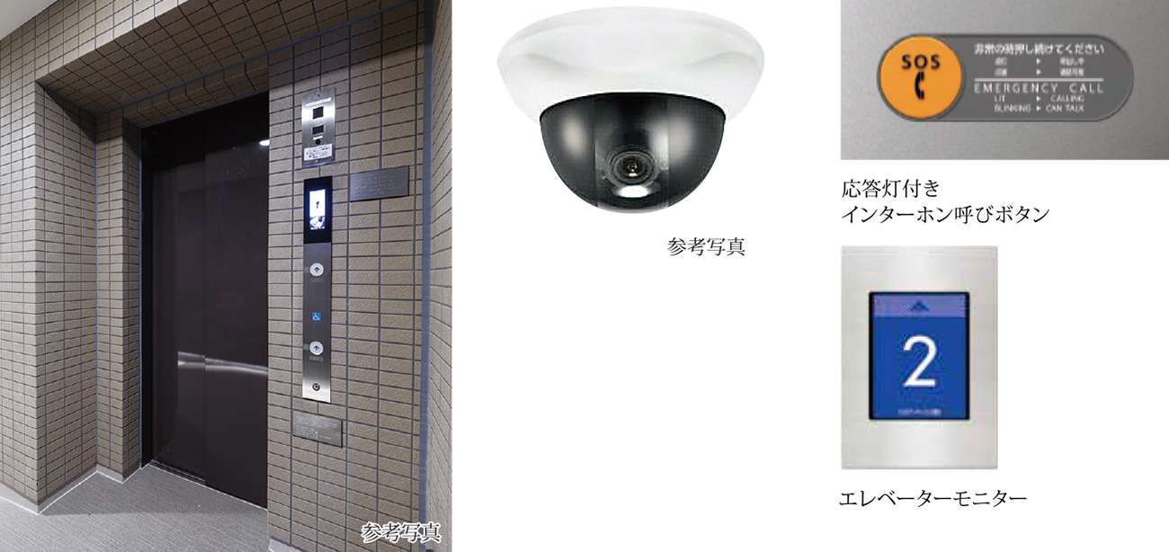 エレベーターモニター