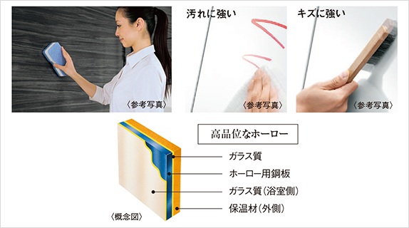 ホーロークリーンパネル