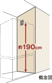冷蔵庫のコンセントを床から約190cmの高さに設置