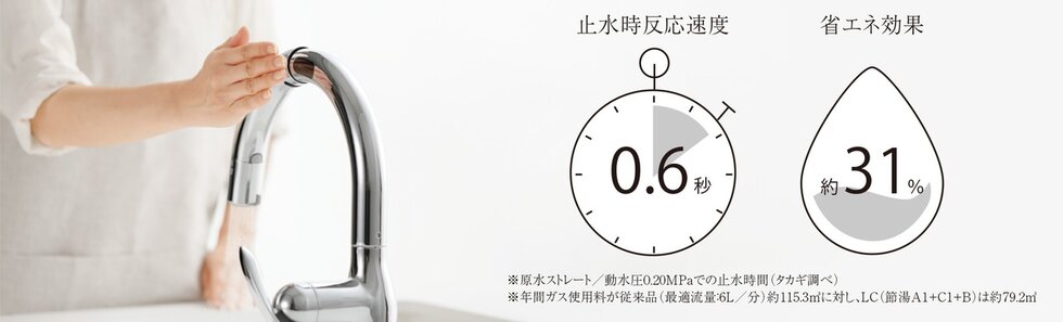 浄水器付グースネック水栓（節湯対応タッチレス）