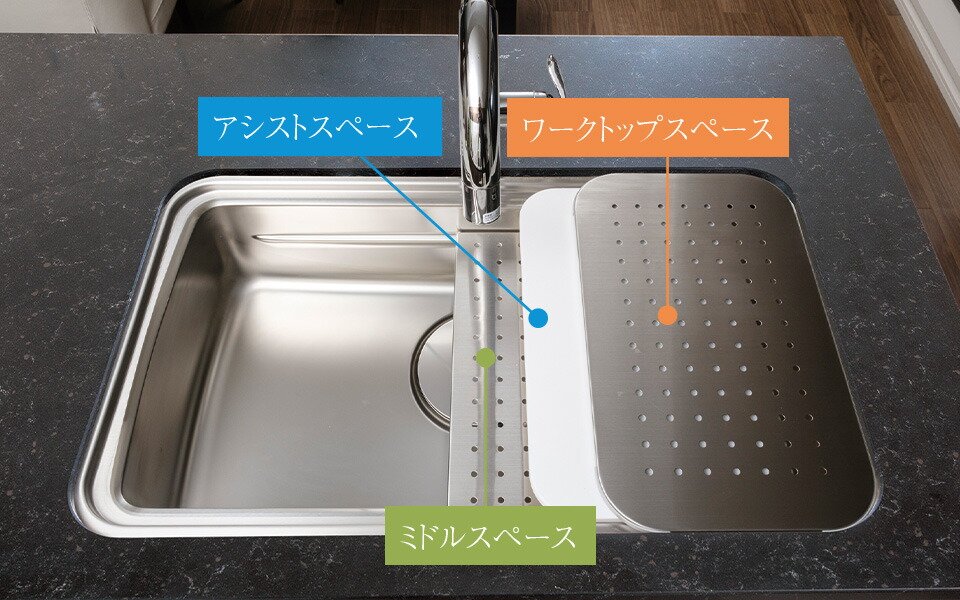 機能的なユーティリティシンク
