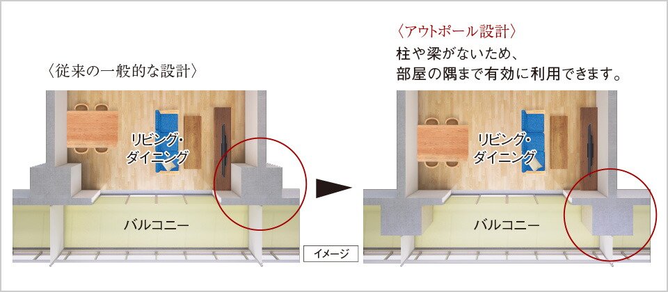 コーナー部がすっきり、アウトポール設計