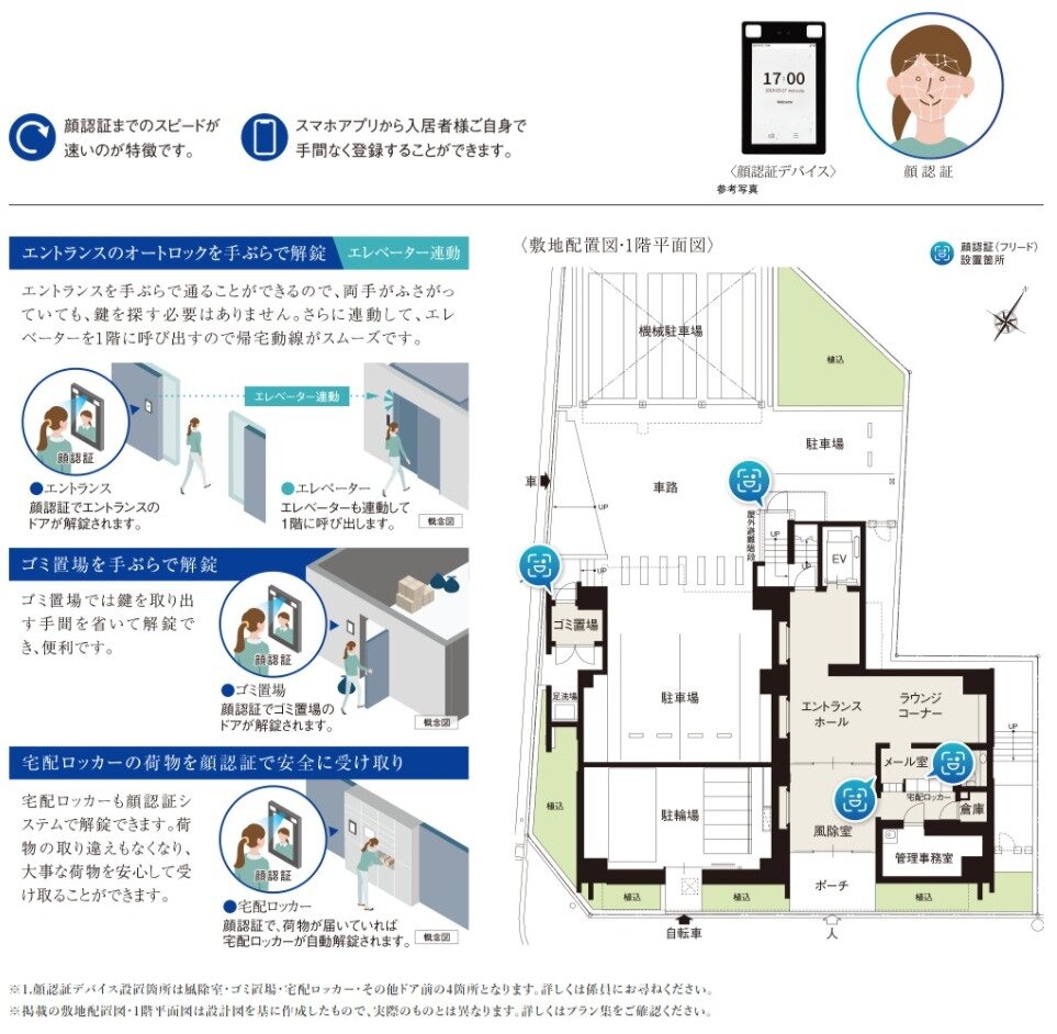 【共用部】顔認証プラットフォーム「フリード」を共用部に採用