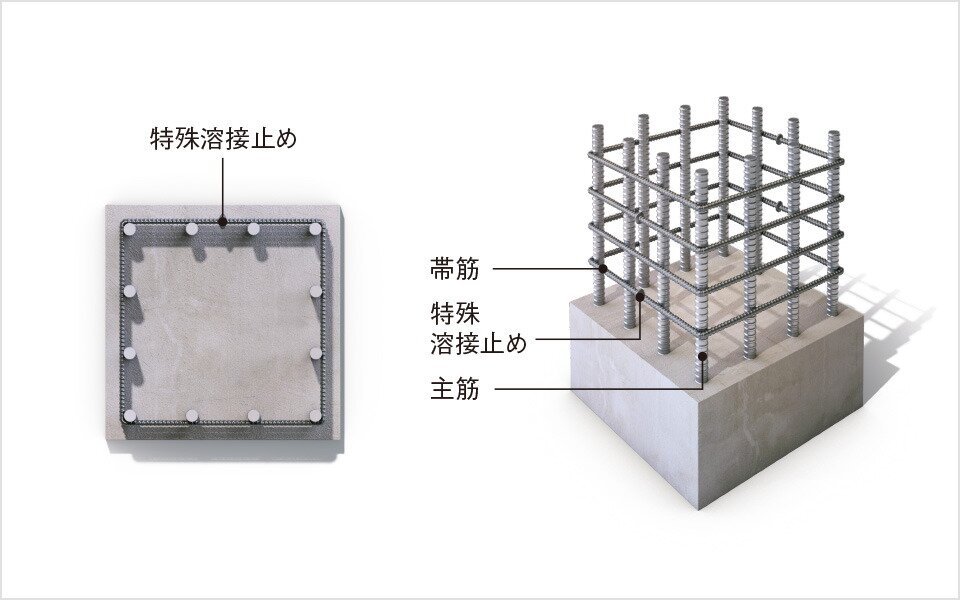 粘り強さをアップする柱構造
