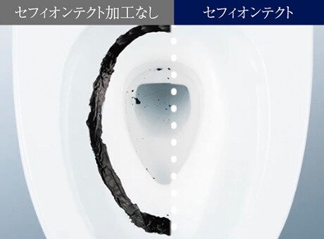 セフィオンテクト※1