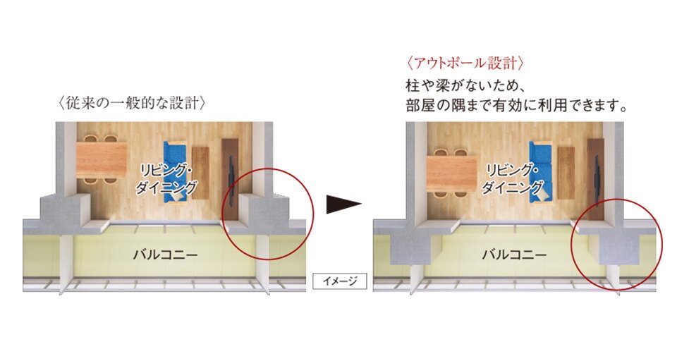 コーナー部がすっきり、アウトポール設計
