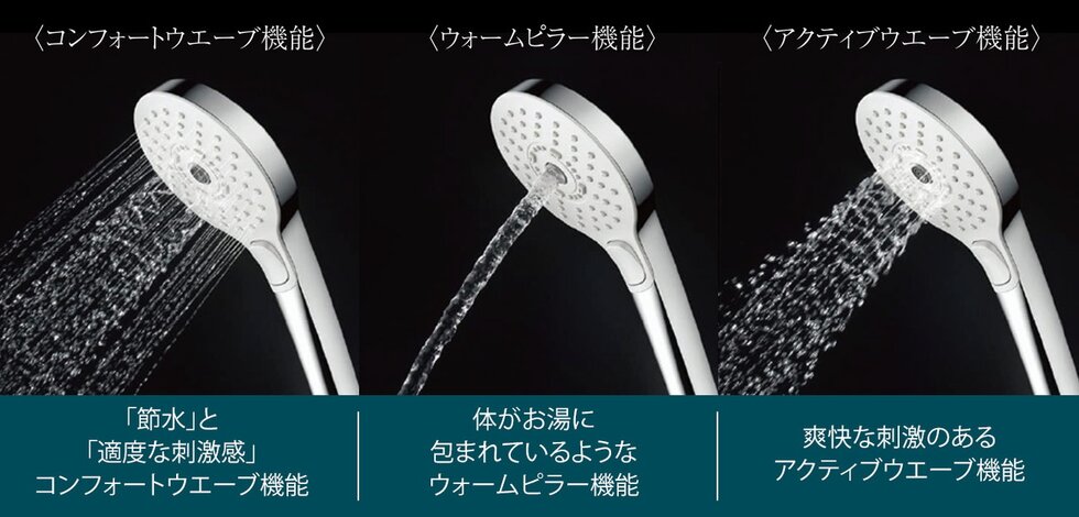 コンフォートウエーブシャワー（3モード）