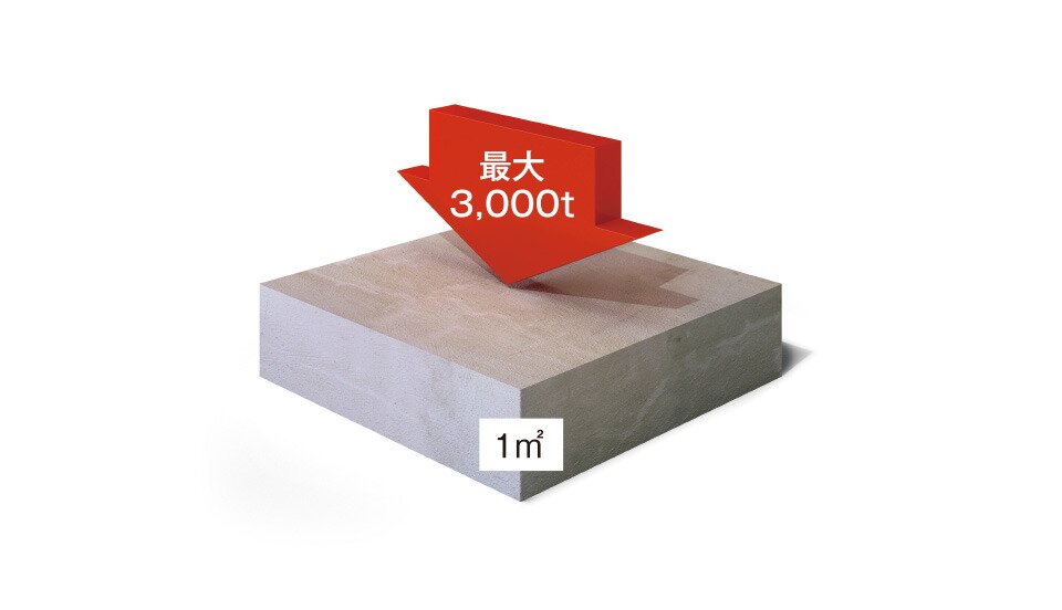 耐久性に優れた、強度の高いコンクリート