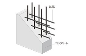 ダブル配筋