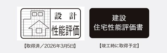 住宅性能評価