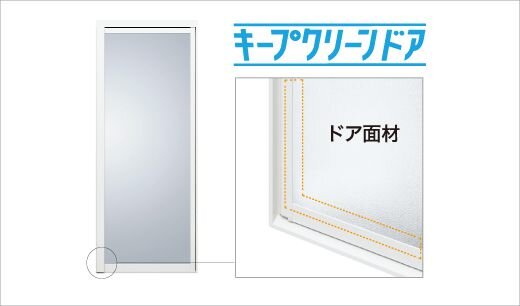 キープクリーンドア