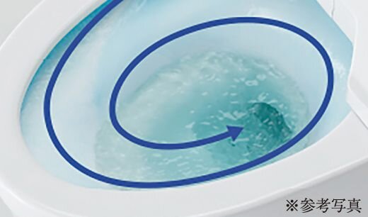 トルネード洗浄