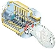 ディンプルキー