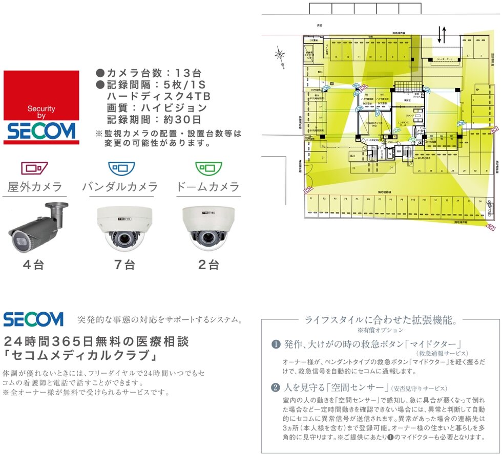 監視カメラ13台による監視システム。