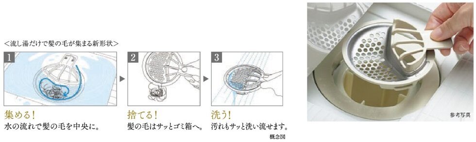ささっとキレイ排水口